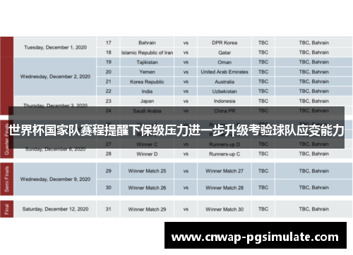 世界杯国家队赛程提醒下保级压力进一步升级考验球队应变能力
