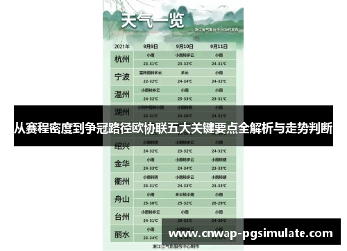 从赛程密度到争冠路径欧协联五大关键要点全解析与走势判断