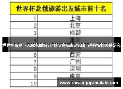 世界杯背景下长途跨洲旅行对球队竞技表现影响与赛程安排关系研究