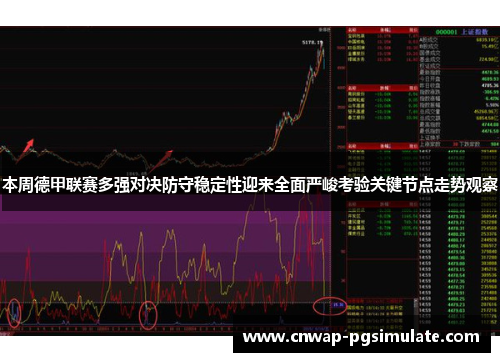 本周德甲联赛多强对决防守稳定性迎来全面严峻考验关键节点走势观察