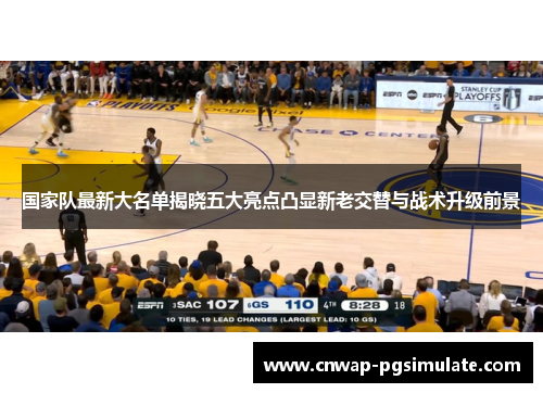 国家队最新大名单揭晓五大亮点凸显新老交替与战术升级前景 国家队最新大名单揭晓五大亮点凸显新老交替与战术升级前景