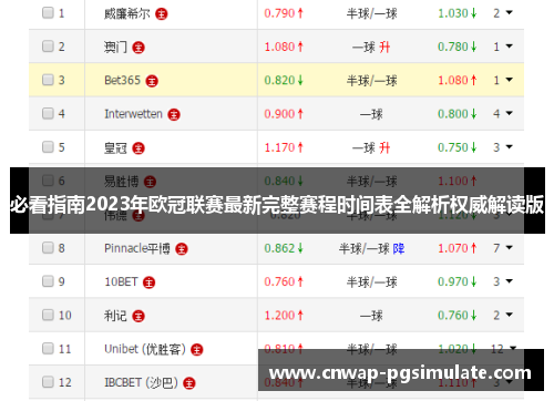 必看指南2023年欧冠联赛最新完整赛程时间表全解析权威解读版