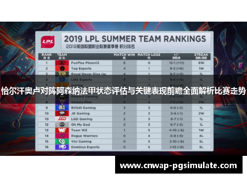 恰尔汗奥卢对阵阿森纳法甲状态评估与关键表现前瞻全面解析比赛走势
